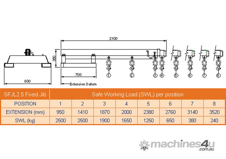caption Fixed Jib Long Jib Attachment 2500Kg SWL