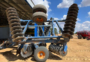 Grizzly FW072 Offset Discs Tillage Equip Grizzly FW072 Offset Discs Tillage Equip