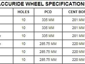 ACCURIDE WHEELS - picture2' - Click to enlarge