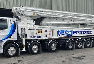 2025 JunJin/Flowcrete JXRZ57-5.18HP Enquire Now