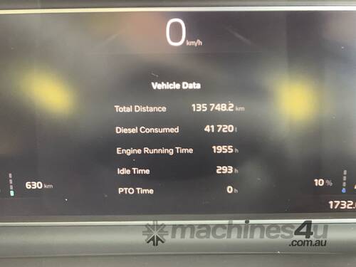 2023 Volvo FH13 Globetrotter Prime Mover Sleeper Cab