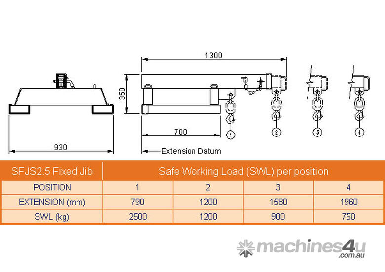 caption Fixed Jib Short Jib Attachment 2500Kg SWL