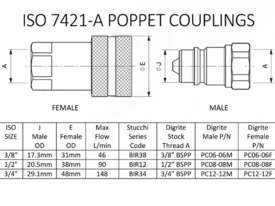 HYDRAULIC POPPET QUICK COUPLING 1/2
