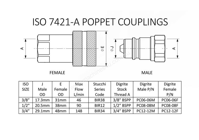caption HYDRAULIC POPPET QUICK COUPLING 1/2