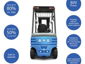 BYD ECB20 Lithium(LiFePo4) Counterbalance Forklift - picture0' - Click to enlarge