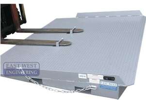 Container Ramp for Forklift