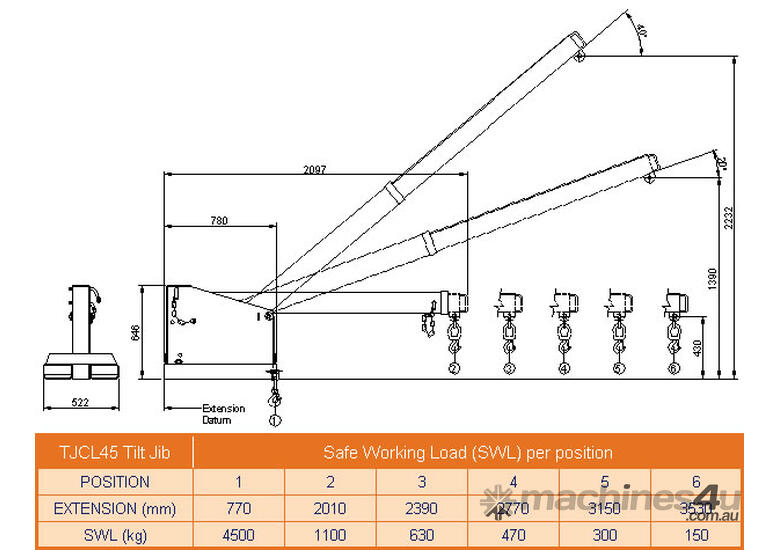 caption Tilt Jib Long Jib Attachment 4500Kg SWL