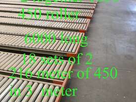 Fixed Roller Conveyors - picture0' - Click to enlarge