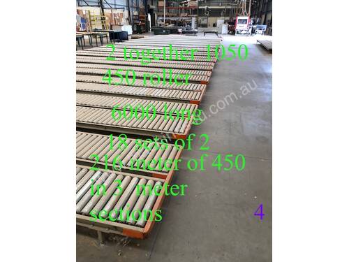 Fixed Roller Conveyors