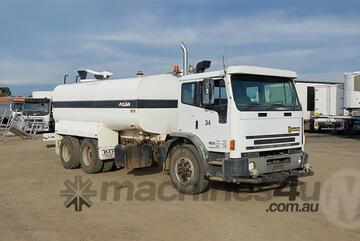 International   Acco