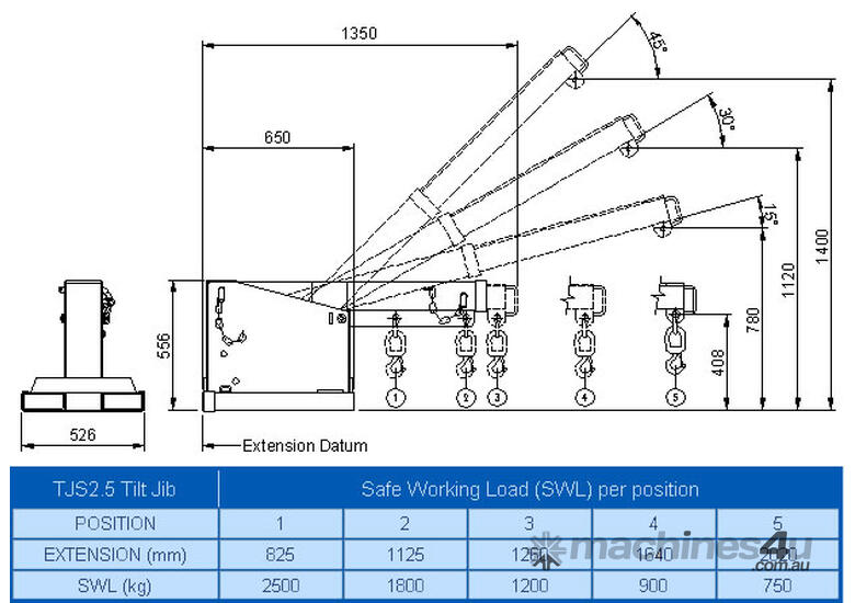 caption Tilt Jib Short Jib Attachment 2500Kg SWL