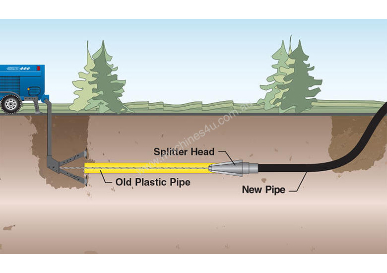 New grundowinch PIPE PULLING AND SPLITING WINCH Pneumatic Winches in