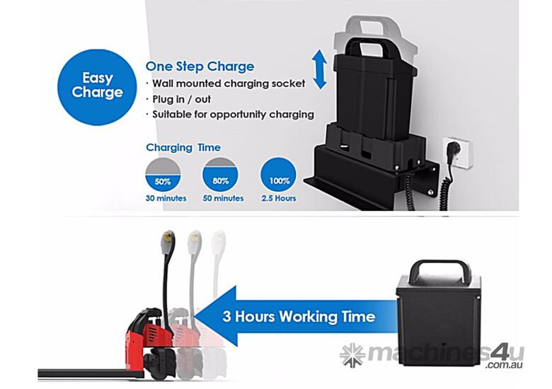 caption Brand New EP EPT12-EZ Lithium Battery Electric Pallet Truck/Jack