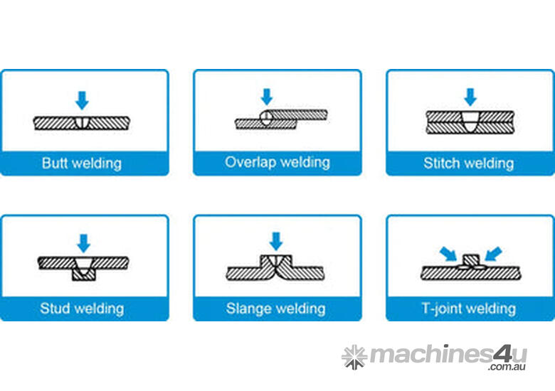 Origin Automation 2kW Laser Welding Machine - Fast - Energy Efficient - Clean Welds