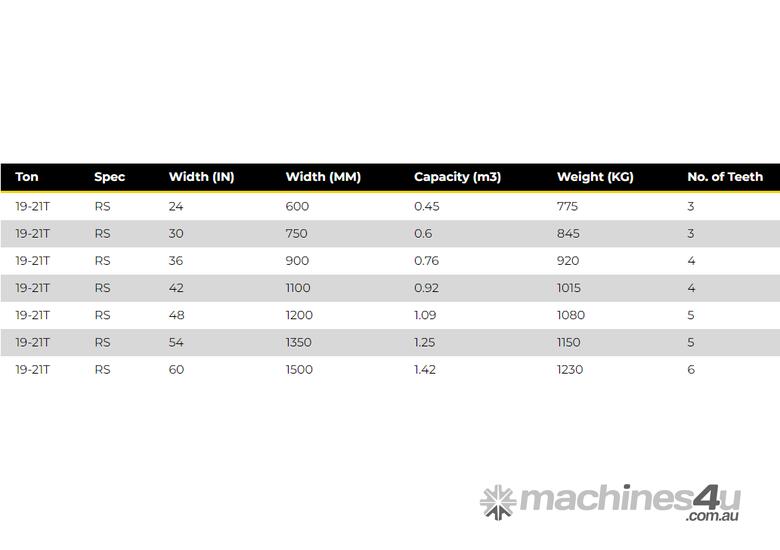19-21T Universal Rock Bucket