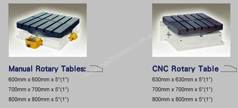 caption LEADWELL BMH-1200/1800N/1800X CNC HORIZ BORER