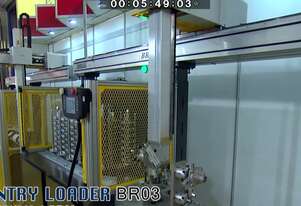 BR03SP Robotic Gantry Loader - Stability at High Speed Level