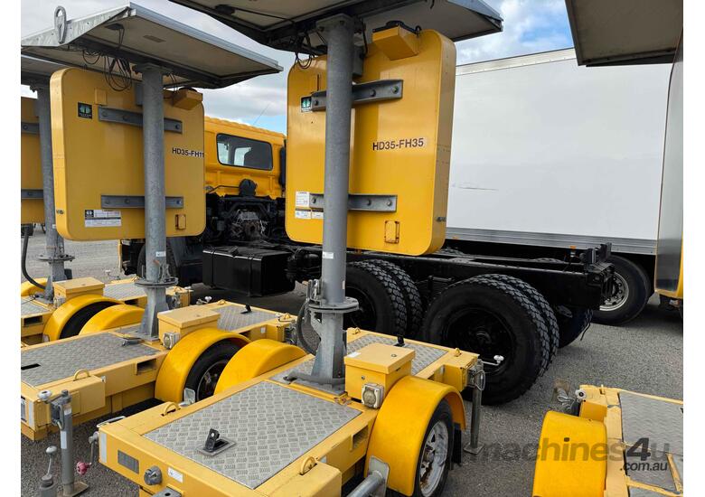 Hilton HD35 Variable Speed Limit Sign (VSLS)