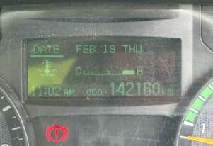 2018 Mitsubishi Fuso Canter 715 4x2 Tipper