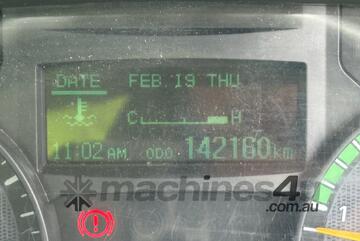 2018 Mitsubishi Fuso Canter 715 4x2 Tipper