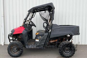 Honda 2019   SXS-700 UTV