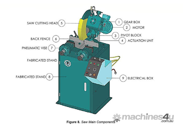 New BROBO WALDOWN Brobo Waldown Cold Saw SA350 Metal Saw 240 Volt 20