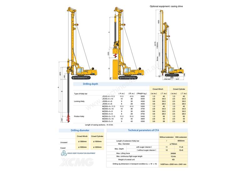 Drilling Rig Sizes