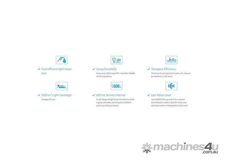 ATLAS COPCO HiLight B5+ LED Light Tower