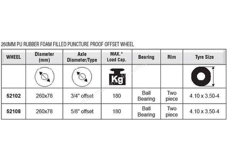caption 52102 - 260MM PU RUBBER FOAM FILLED PUNCTURE PROOF OFFSET WHEEL