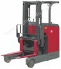 Stand On AC Battery Electric Reach Forklift