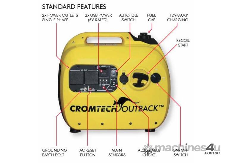 caption 2.4kW Cromtech Outback Inverter Generator (CTG2500i) + BONUS COVER