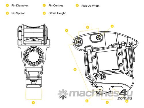 GTT-0A - 1-1.5T Quick Hitches