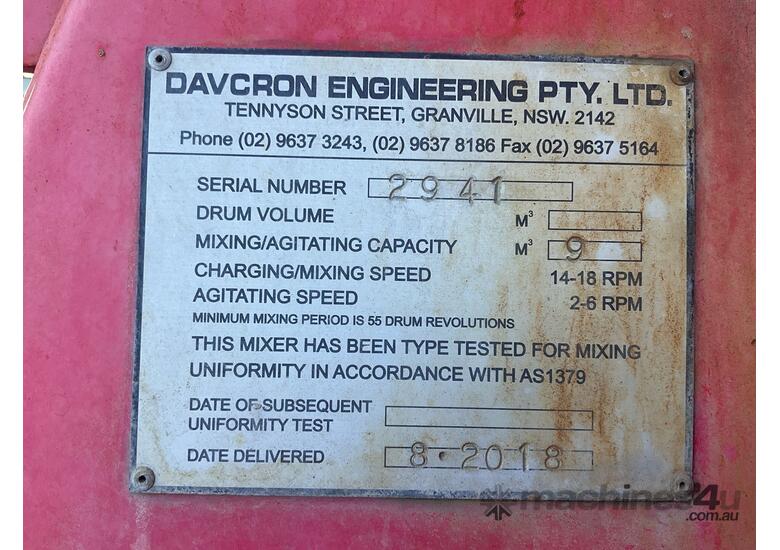 caption 2018 Iveco ACCO Concrete Agitator