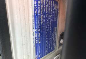 Isuzu 2018   NPR 65 190 Pantech