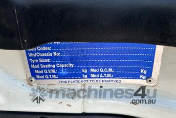 2023 Mitsubishi Fuso Canter 615S Tipper