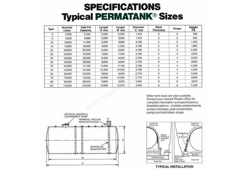 Used 1996 Permatank 21 000 Lt Tank - Permatank Water Tanks in ...