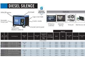 Kohler 15LC TA Silence AVR C5 Diesel Generator - 15LC - picture0' - Click to enlarge