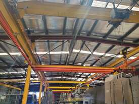 Light Rail Track Gantry Crane System - picture2' - Click to enlarge