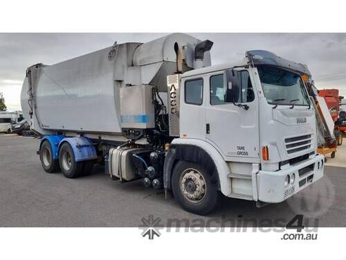 Iveco Acco