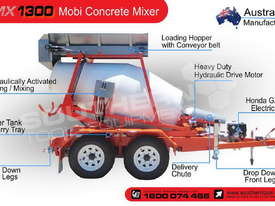 Interstate Trailers CMX1300 Concrete Mini Mixer ATTMIX - picture1' - Click to enlarge