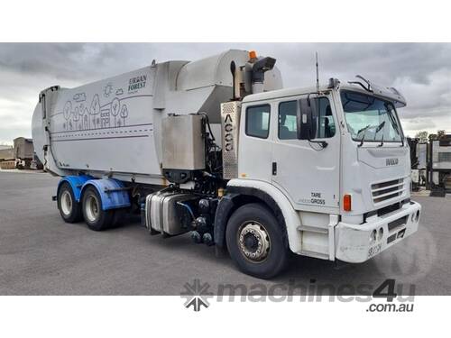 Iveco Acco