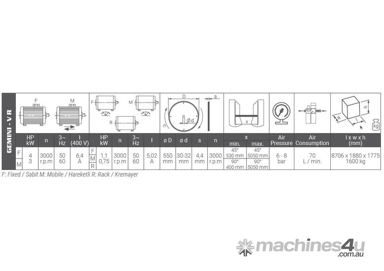 3 Axis servo set  with 550mm blades ,SAVE $12,700 + GST!