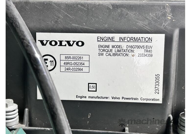 caption 2024 Volvo FH16 700 Globetrotter XXL