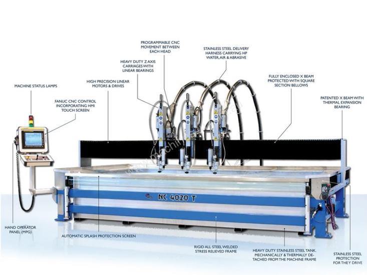 caption Wolrd class water jet cutting