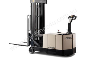 Crown WB Series Model Types