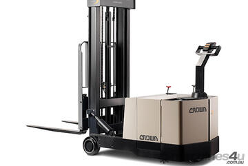 Crown WB Series Model Types