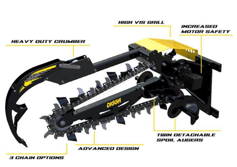 caption NEW DIGGA SKID STEER HYDRIVE XD TRENCHER