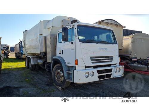 Iveco Acco