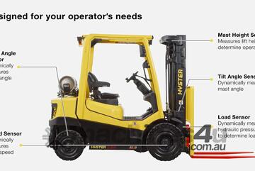 Hyster   A Series H2.0-3.5A