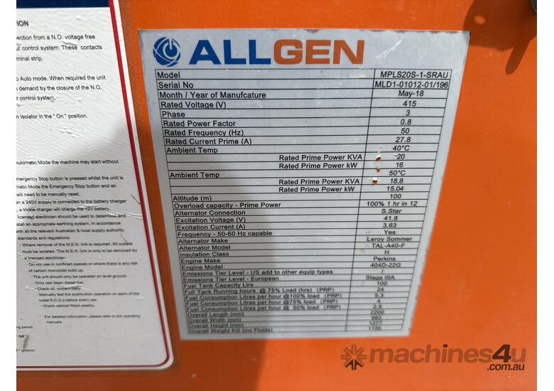 2018 Allgen MPLS20S-1S-SRAU Generator (20kVA) (3-Phase) (Ex Coates Hire)